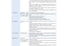 draft agreements and review policies for your organization